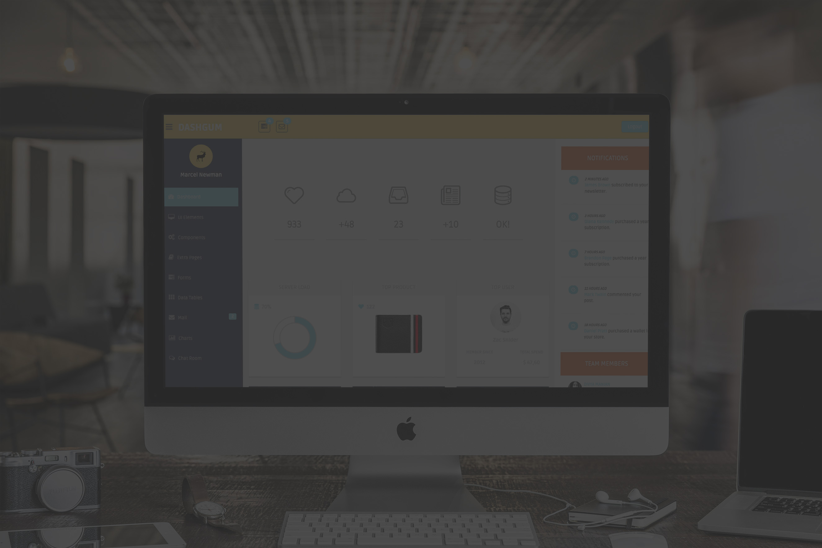 Dutchie Backoffice Login - feo5eve