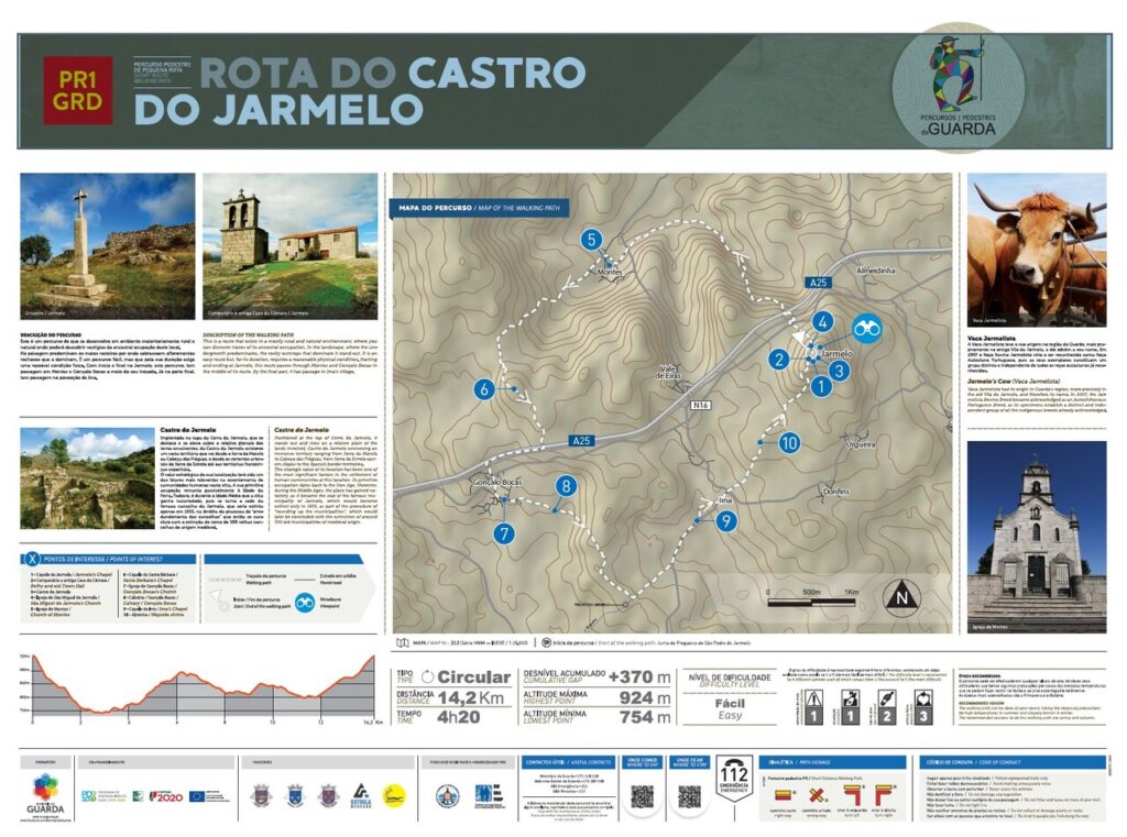 rota castro do jarmelo